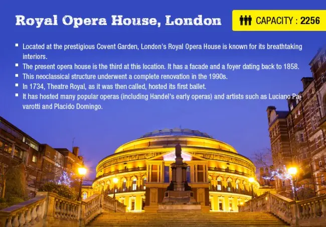 Opera House Theatre Company : 歌剧院剧院公司