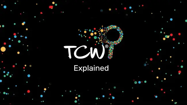 TCW Strategic Income : TCW战略收益