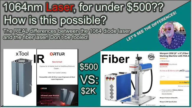 Laser Additive Manufacturing : 激光添加剂制造