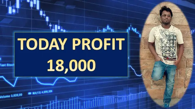 Profit per Day : 每日利润