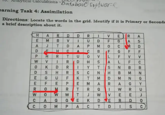 Location Discriminative Vocabulary Coding : 位置识别词汇编码