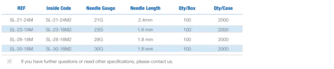 Universal Medical Device Code : 通用医疗器械代码