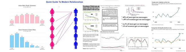 Involuntary Deviate Sexual Intercourse : 非自愿偏离性交