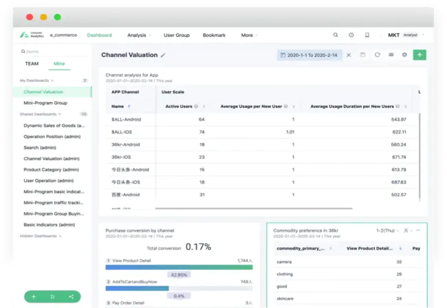 Sensor Data Management System : 传感器数据管理系统