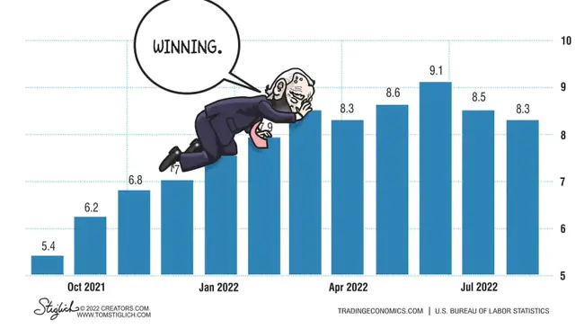 Winning Strategies Washington : 华盛顿制胜战略