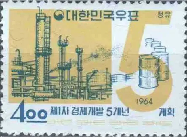 Korea Development Bank : 韩国开发银行