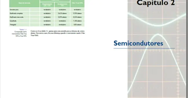 Nota Fiscal Eletrônica : 电子发票 Rhnica