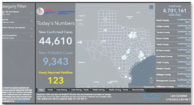 Texas Cancer Registry : 德克萨斯州癌症登记处