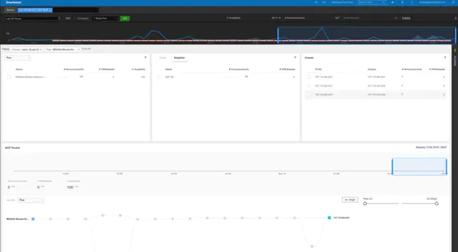 BGP Monitoring Protocol : BGP监控协议