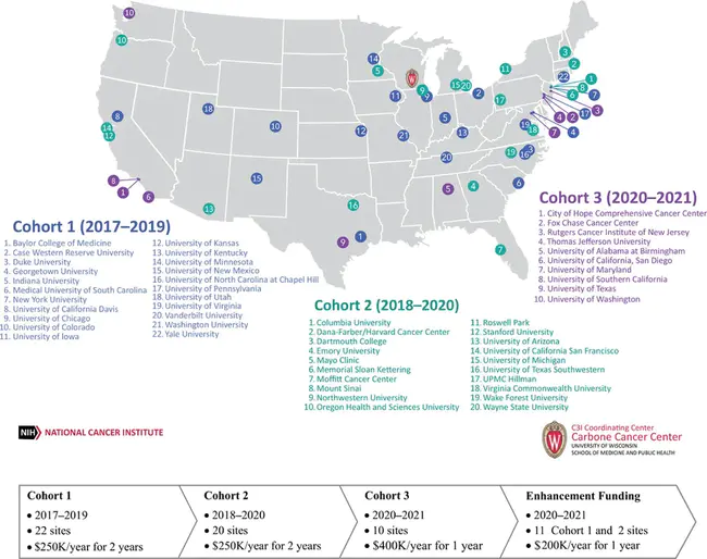 Center for Cancer Disparities Research : 癌症差异研究中心