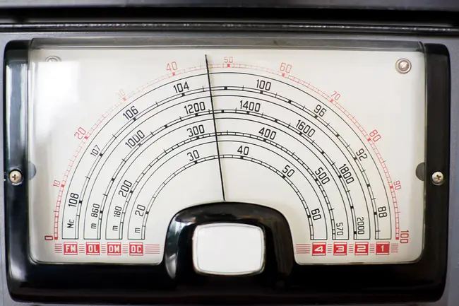 Radio Frequency Data Identification : 射频数据识别