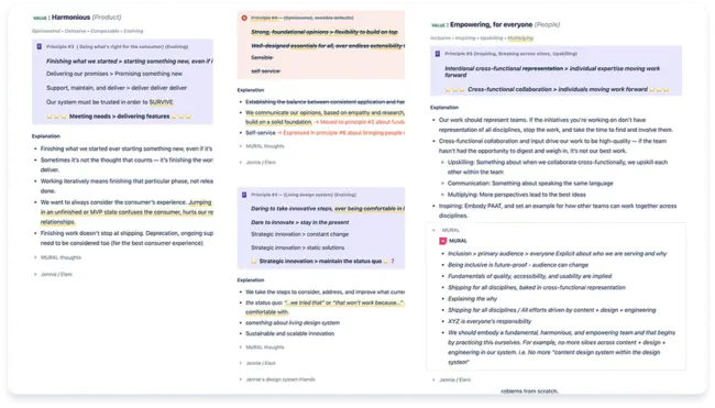 Atlassian Design Guidelines : 亚特兰西设计指南