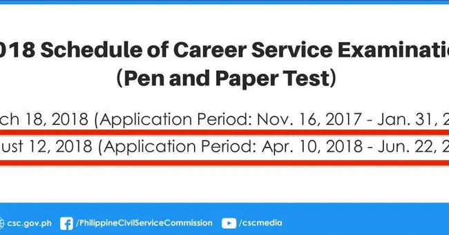 Civil service aptitude test : 公务员能力倾向测验