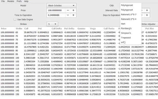 Custom Quantization Matrix : 自定义量化矩阵