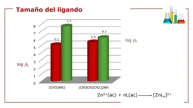 Grupo de Investigacion Complutense de Historia : 康普顿斯历史研究小组