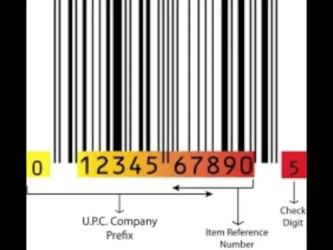 Universal Account Number : 通用账号