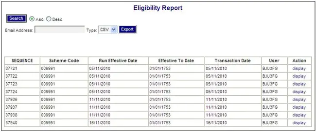 Eligibility and Certification Approval Report : 资格和认证批准报告