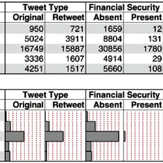 Content Analysis Retrieval and MetaData Effective Networking : 内容分析检索与元数据有效联网