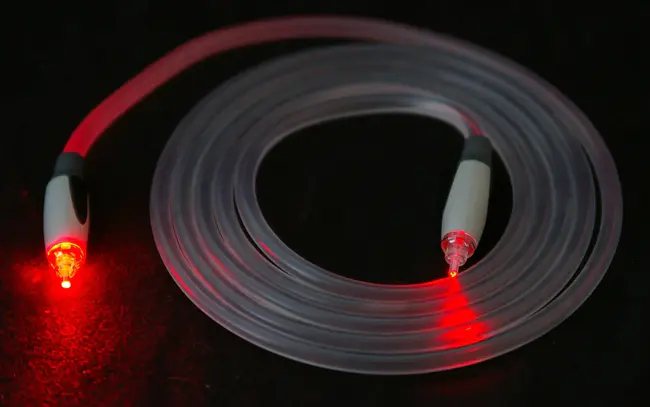 Fiber Optic Meter : 光纤表
