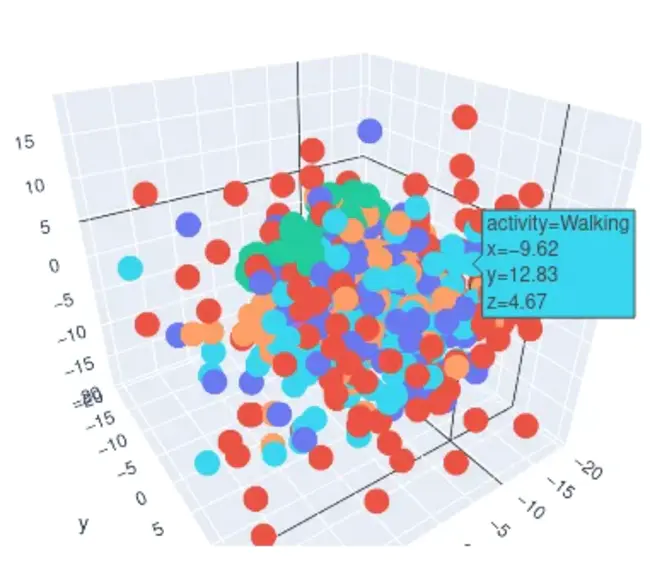 Trivial Graph Format : 普通图形格式