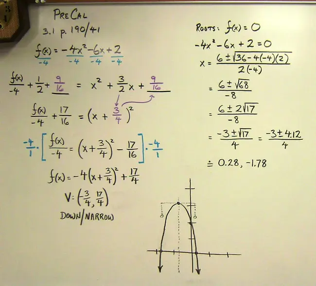 Precalculus : 前囊