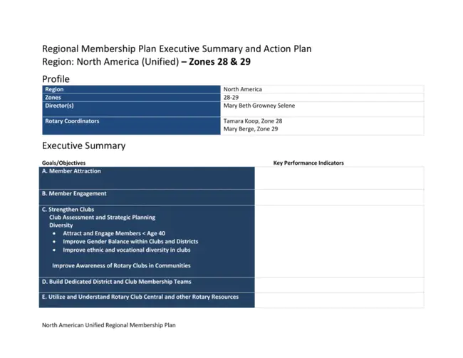 Zone Program Integrity Contractor : 区域计划完整性承包商