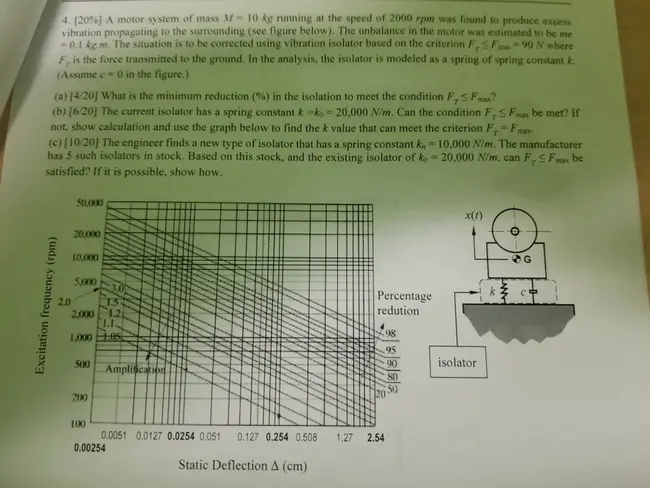 Mass Driver Reaction Engine : 大容量驱动器反作用式发动机