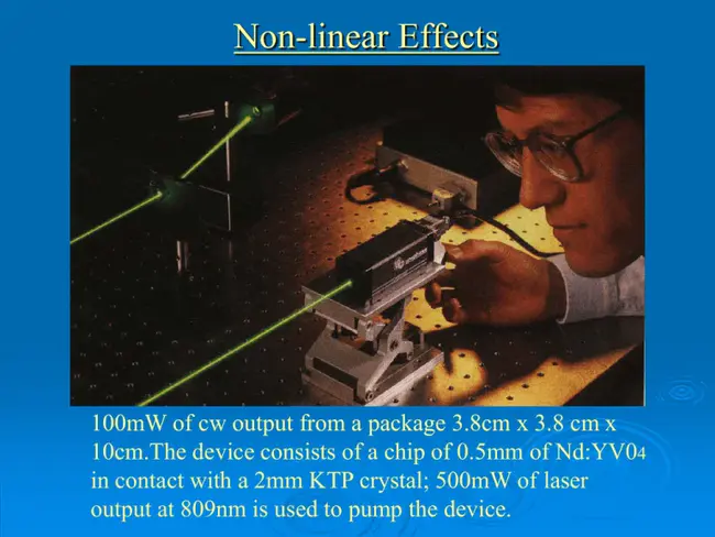 Nonlinear Optical Loop Mirror : 非线性光学环形镜