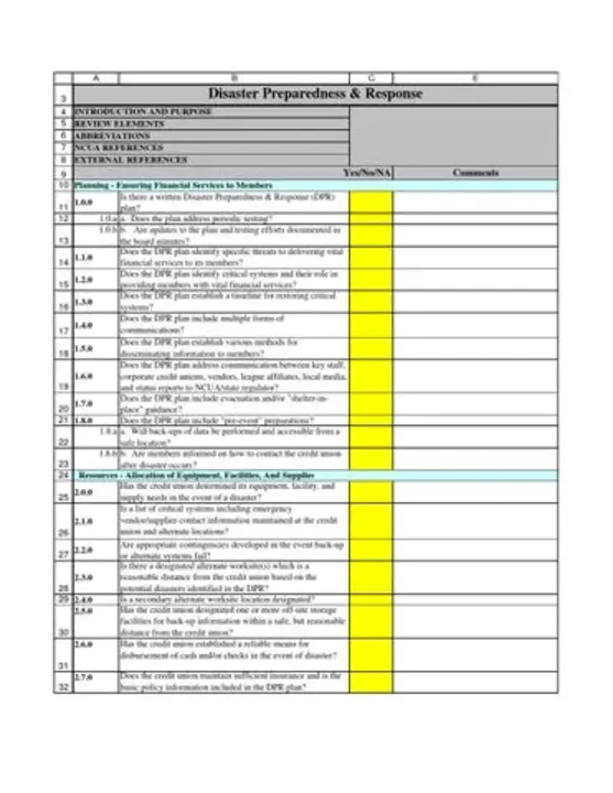 Disaster Recovery Framework : 灾难恢复框架