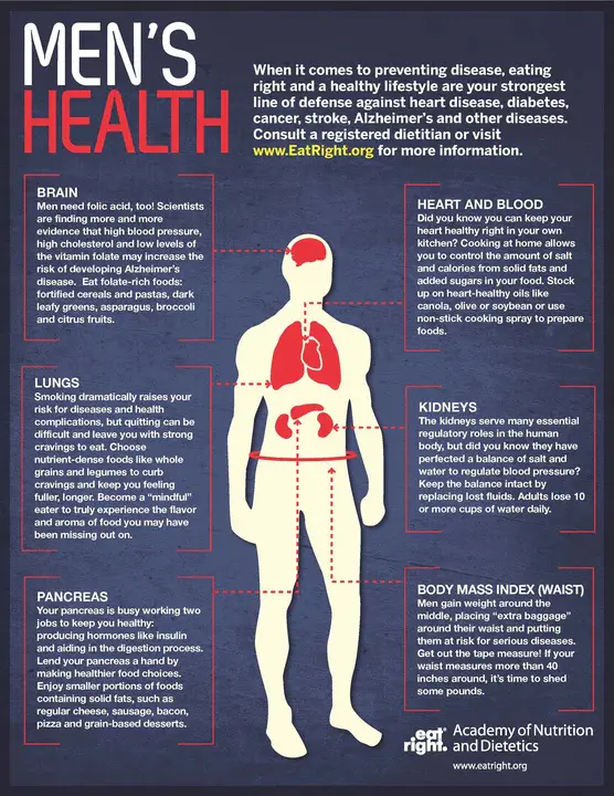 Health Behavior Assessment Center : 健康行为评估中心