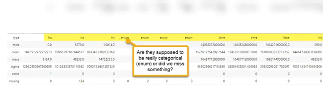 Commutative Replicated Data Types : 交换复制数据类型