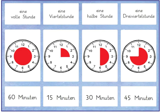 Stunde : 特技